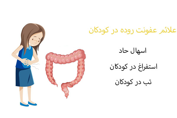 علائم عفونت روده در کودکان